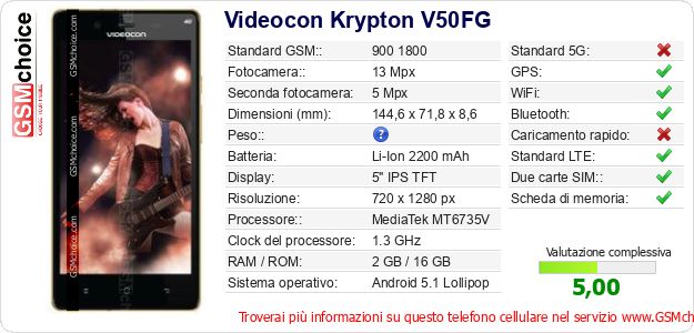 Videocon Krypton V50FG Dati tecnici di telefono cellulare 