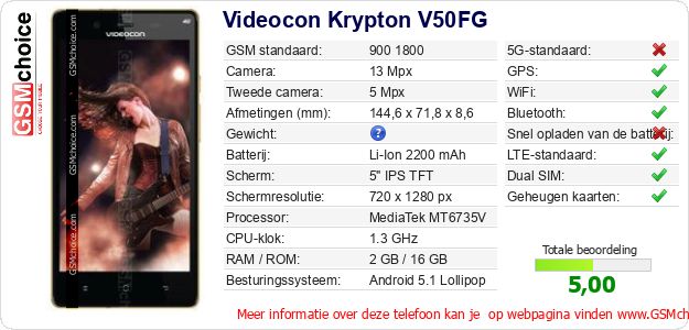 Videocon Krypton V50FG Technische gegevens 