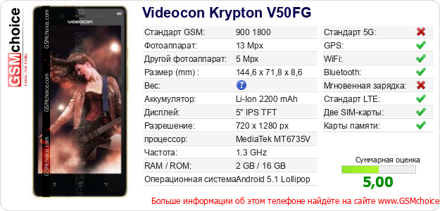 Videocon Krypton V50FG Технические данные телефона Videocon Krypton V50FG Технические данные телефона