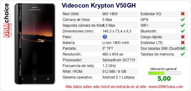Videocon Krypton V50GH Datos técnicos del móvil Videocon Krypton V50GH Datos técnicos del móvil
