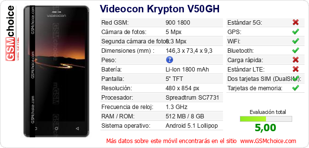 Videocon Krypton V50GH Datos técnicos del móvil Videocon Krypton V50GH Datos técnicos del móvil