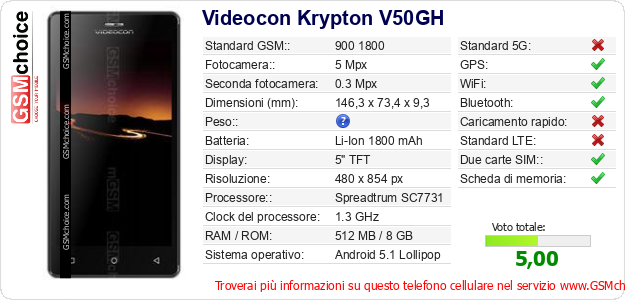 Videocon Krypton V50GH Dati tecnici di telefono cellulare Videocon Krypton V50GH Dati tecnici di telefono cellulare