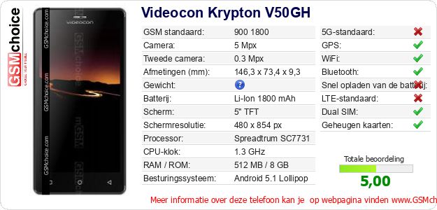 Videocon Krypton V50GH Technische gegevens Videocon Krypton V50GH Technische gegevens