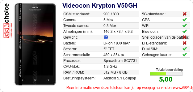 Videocon Krypton V50GH Technische gegevens Videocon Krypton V50GH Technische gegevens