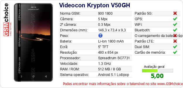 Videocon Krypton V50GH Especificações técnicas do telemóvel Videocon Krypton V50GH Especificações técnicas do telemóvel
