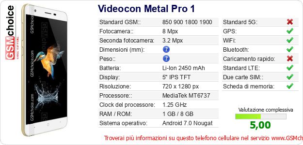 Videocon Metal Pro 1 Dati tecnici di telefono cellulare Videocon Metal Pro 1 Dati tecnici di telefono cellulare