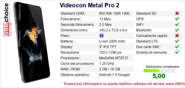 Videocon Metal Pro 2 Dati tecnici di telefono cellulare 