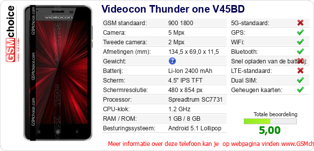 Videocon Thunder one V45BD Technische gegevens 