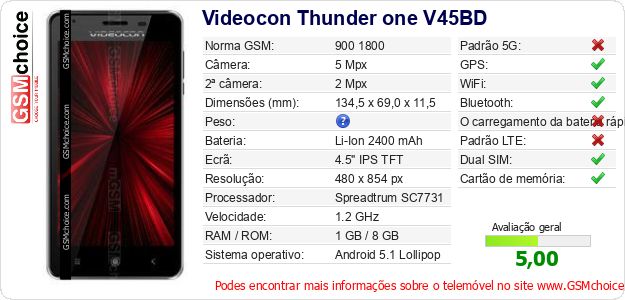 Videocon Thunder one V45BD Especificações técnicas do telemóvel 