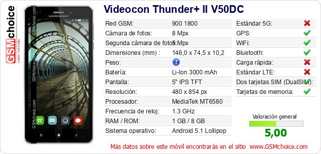 Videocon Thunder+ II V50DC Datos técnicos del móvil Videocon Thunder+ II V50DC Datos técnicos del móvil