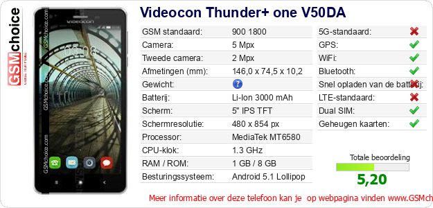 Videocon Thunder+ one V50DA Technische gegevens 