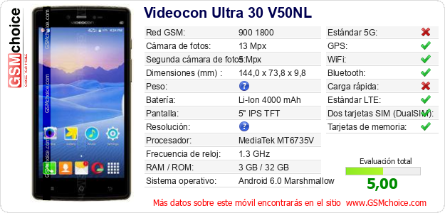 Videocon Ultra 30 V50NL Datos técnicos del móvil 
