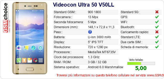 Videocon Ultra 50 V50LL Dati tecnici di telefono cellulare 