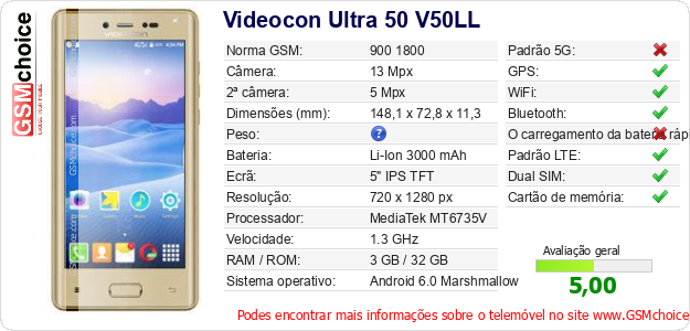 Videocon Ultra 50 V50LL Especificações técnicas do telemóvel Videocon Ultra 50 V50LL Especificações técnicas do telemóvel