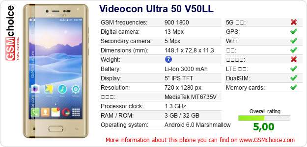 Videocon Ultra 50 V50LL 手机技术数据