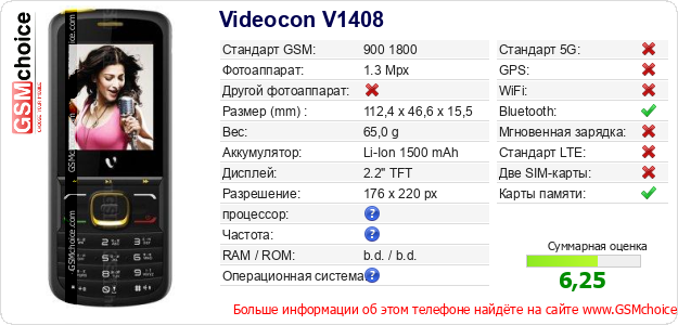 Videocon V1408 Технические данные телефона Videocon V1408 Технические данные телефона