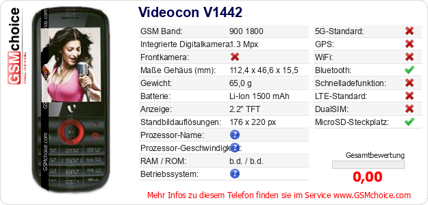 Videocon V1442 technische Daten Videocon V1442 technische Daten