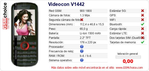 Videocon V1442 Datos técnicos del móvil 