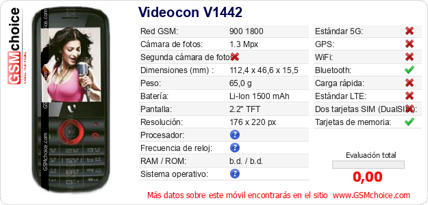 Videocon V1442 Datos técnicos del móvil 