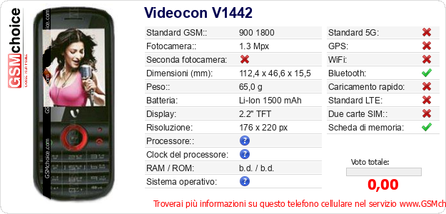Videocon V1442 Dati tecnici di telefono cellulare Videocon V1442 Dati tecnici di telefono cellulare