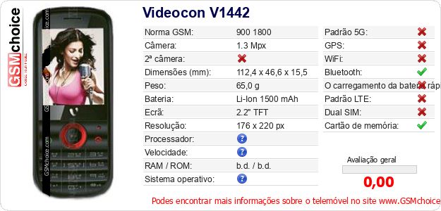 Videocon V1442 Especificações técnicas do telemóvel 