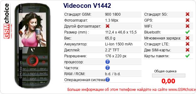 Videocon V1442 Технические данные телефона Videocon V1442 Технические данные телефона