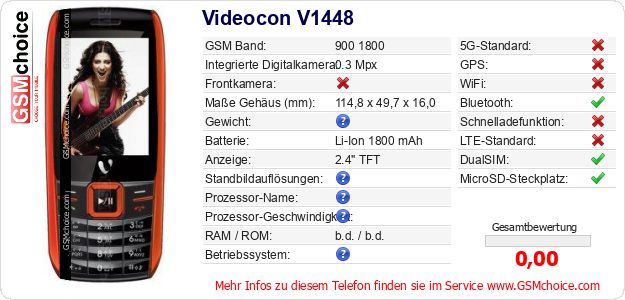 Videocon V1448 technische Daten Videocon V1448 technische Daten
