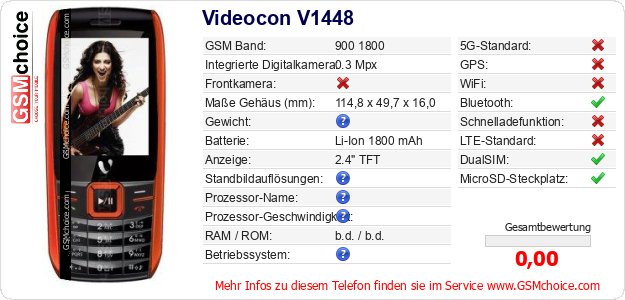 Videocon V1448 technische Daten Videocon V1448 technische Daten
