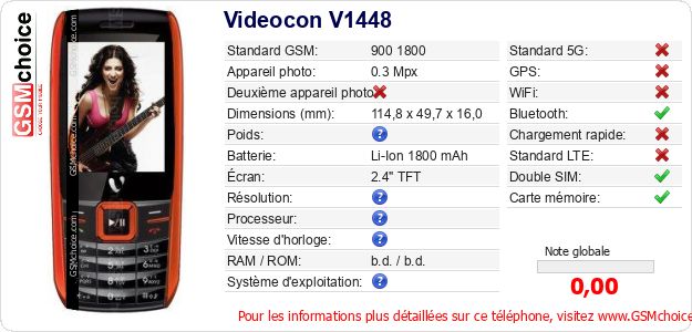 Videocon V1448 Fiche technique Videocon V1448 Fiche technique