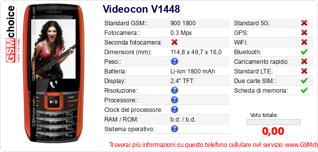 Videocon V1448 Dati tecnici di telefono cellulare 