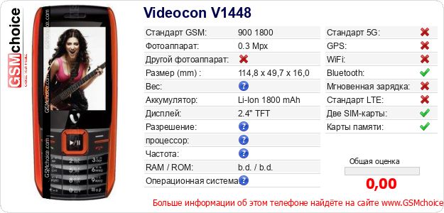 Videocon V1448 Технические данные телефона Videocon V1448 Технические данные телефона