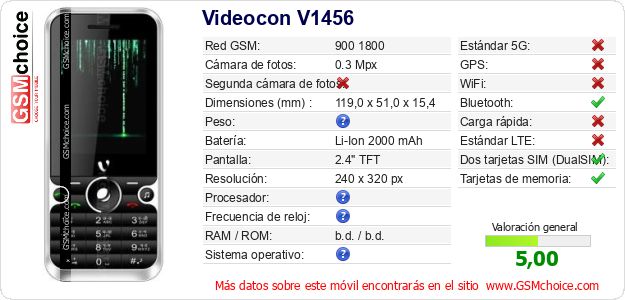Videocon V1456 Datos técnicos del móvil 
