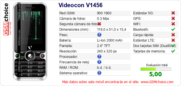 Videocon V1456 Datos técnicos del móvil 