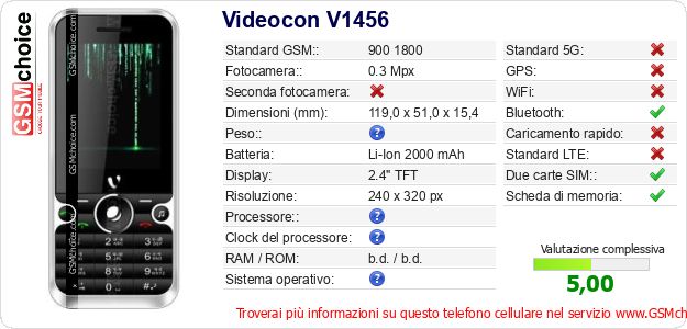 Videocon V1456 Dati tecnici di telefono cellulare 
