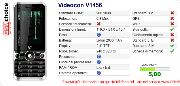 Videocon V1456 Dati tecnici di telefono cellulare Videocon V1456 Dati tecnici di telefono cellulare