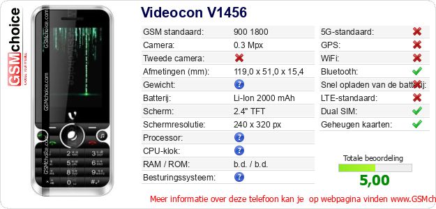 Videocon V1456 Technische gegevens 