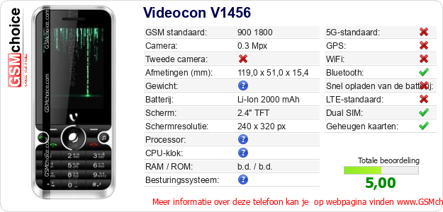 Videocon V1456 Technische gegevens Videocon V1456 Technische gegevens