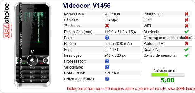 Videocon V1456 Especificações técnicas do telemóvel 