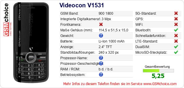 Videocon V1531 technische Daten Videocon V1531 technische Daten