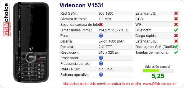Videocon V1531 Datos técnicos del móvil 