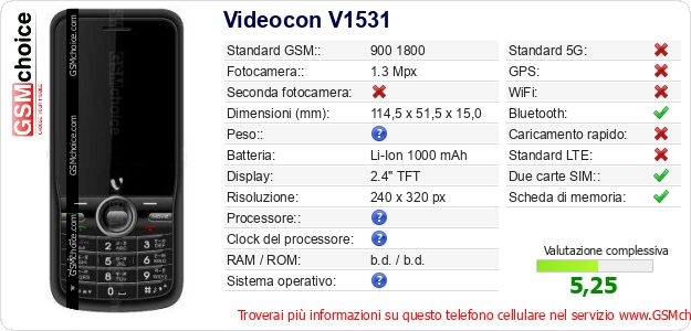 Videocon V1531 Dati tecnici di telefono cellulare 