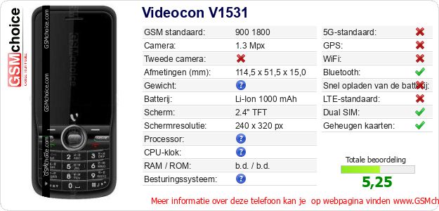 Videocon V1531 Technische gegevens 