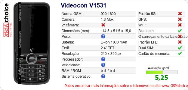 Videocon V1531 Especificações técnicas do telemóvel 