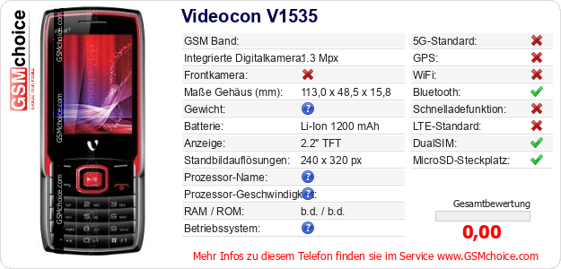 Videocon V1535 technische Daten Videocon V1535 technische Daten