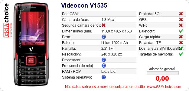 Videocon V1535 Datos técnicos del móvil 