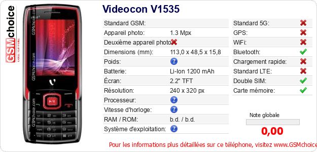 Videocon V1535 Fiche technique Videocon V1535 Fiche technique