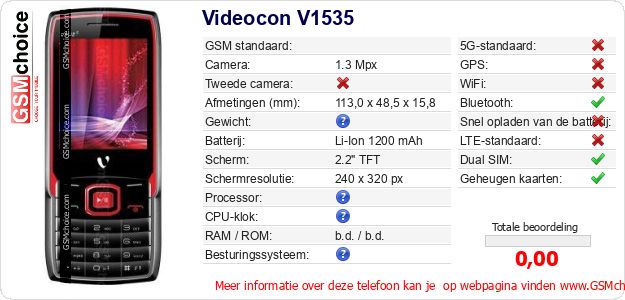 Videocon V1535 Technische gegevens Videocon V1535 Technische gegevens