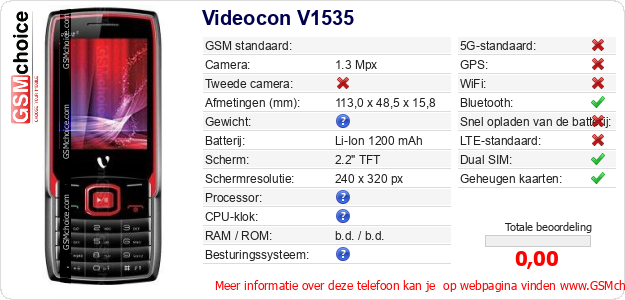 Videocon V1535 Technische gegevens Videocon V1535 Technische gegevens