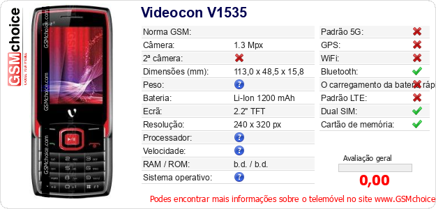 Videocon V1535 Especificações técnicas do telemóvel Videocon V1535 Especificações técnicas do telemóvel
