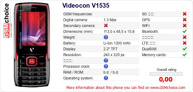 Videocon V1535 手機技術數據